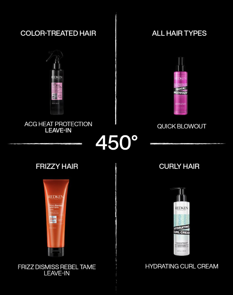 A815c1ffa057be38c746 heat protection