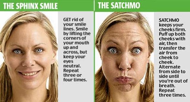 The Yoga Face