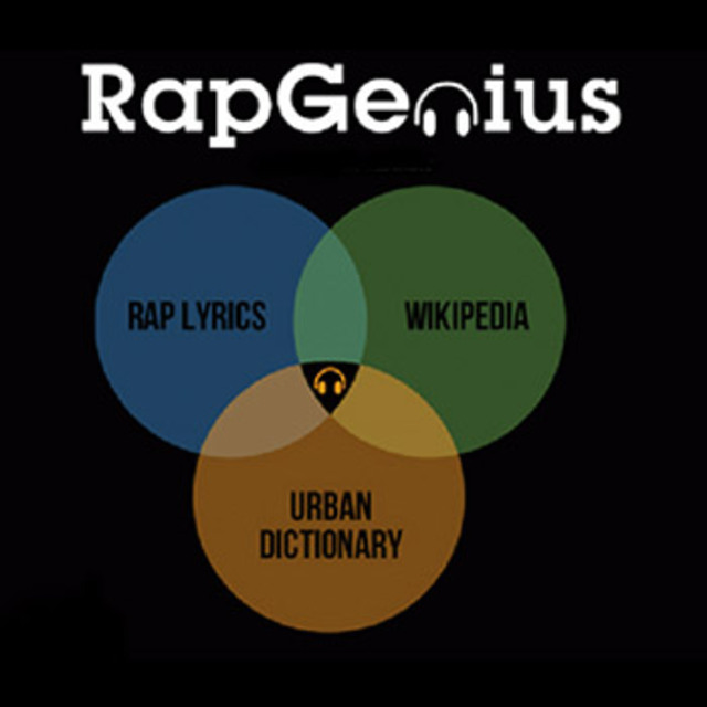 Rap-Genius-Expanding