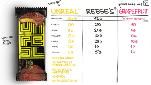 UnrealCandy4
