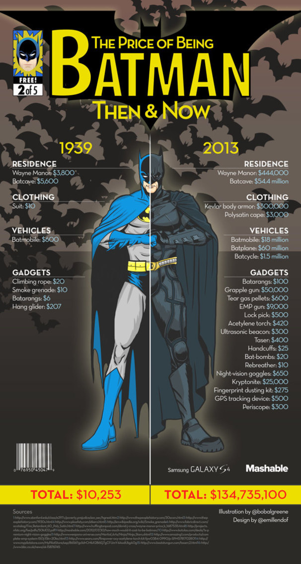 batz