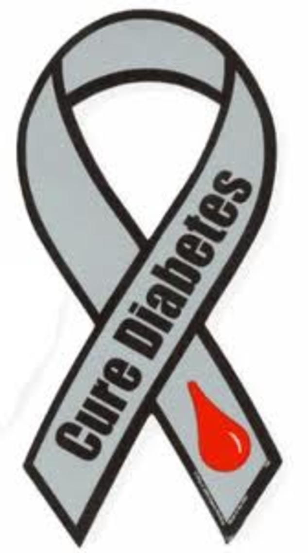 I support JDRF!!