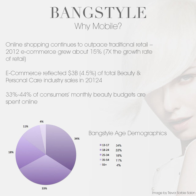 Bangstyle-Online-mobile