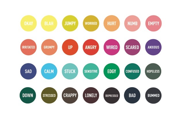 Mood Wall Pins