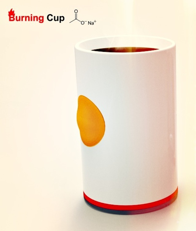 burningcupheatscoffeehot