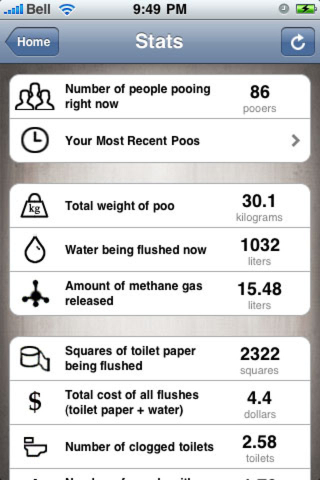 ipoo1
