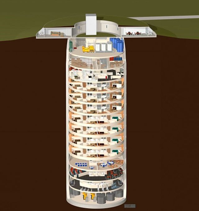 Bunkers