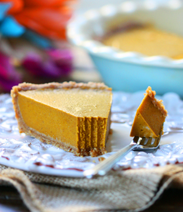 Gluten Free BLogs