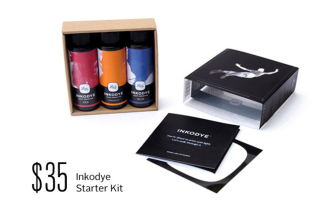 price kit