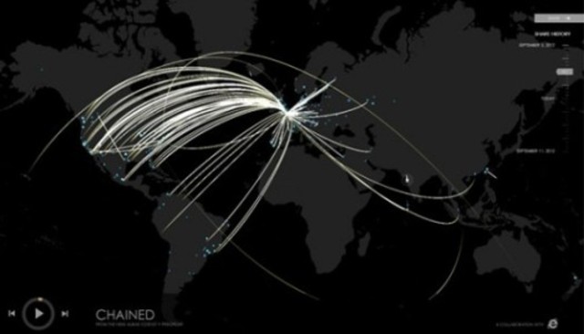 the-xx-visualization