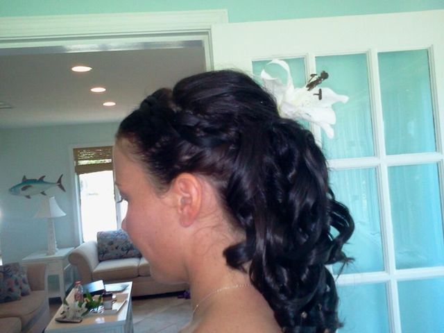Formal Styling 