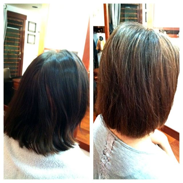 Kenra color correction