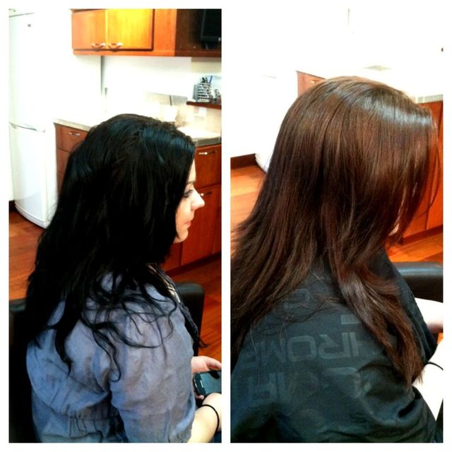 Kenra color correction