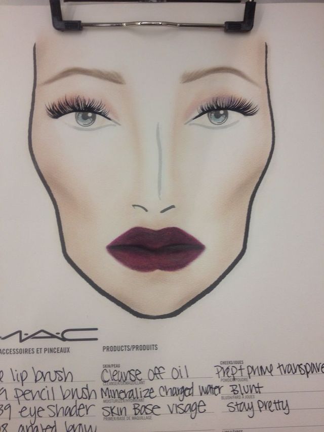 Mac makeup chart stl