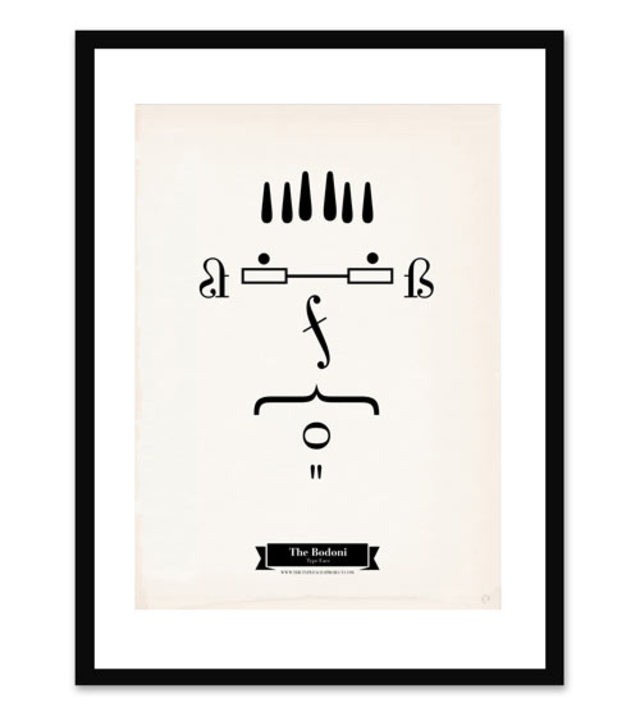 Type_Face_0003_Bodoni