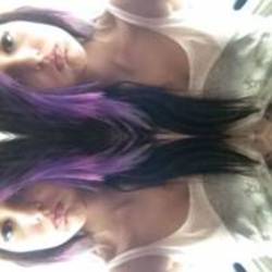 Re sized avatar 1346105691 200x200