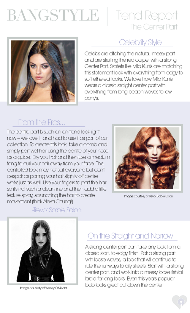 Trend Report Center Part