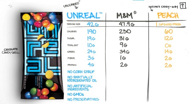 UnrealCandy2