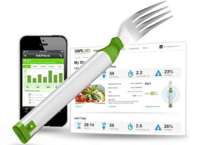 hapifork