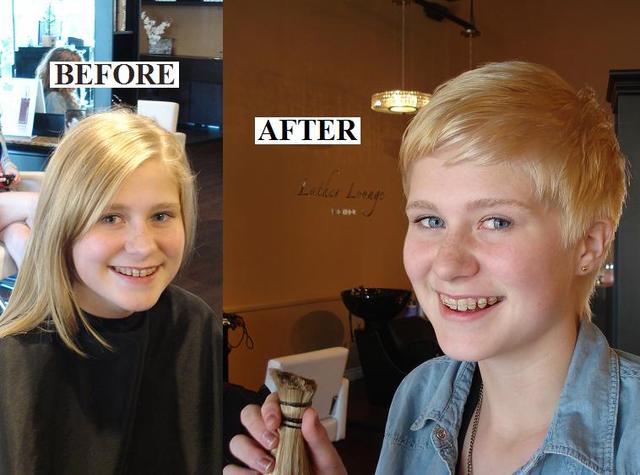 Transformation and Donation!