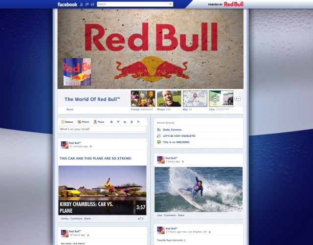 redbull timeline