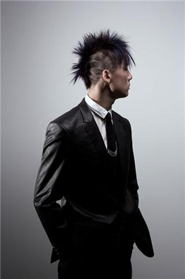 Mens Style