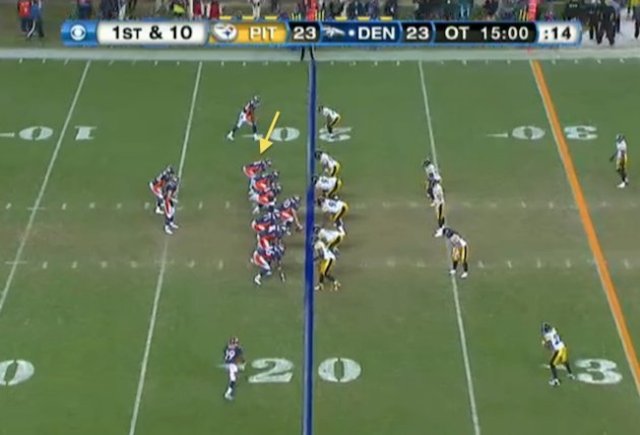 tebow-illegal-formation