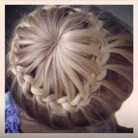 Thumb braids 1349222685