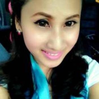 Wannaporn Petkaew jazzy1630